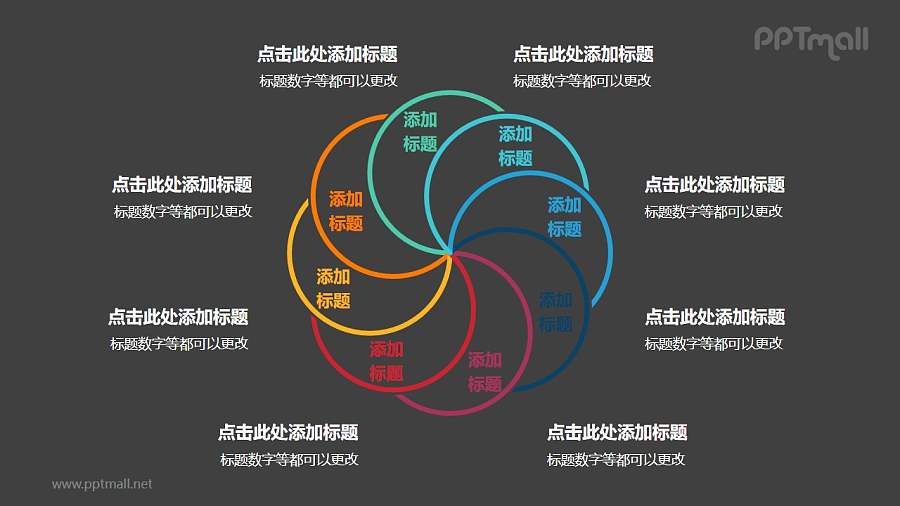 8个彩色圆形组成的花瓣图案循环关系逻辑图PPT模板