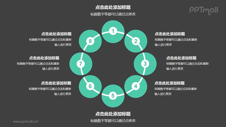 8个围成一圈的绿色圆形并列关系逻辑图PPT模板