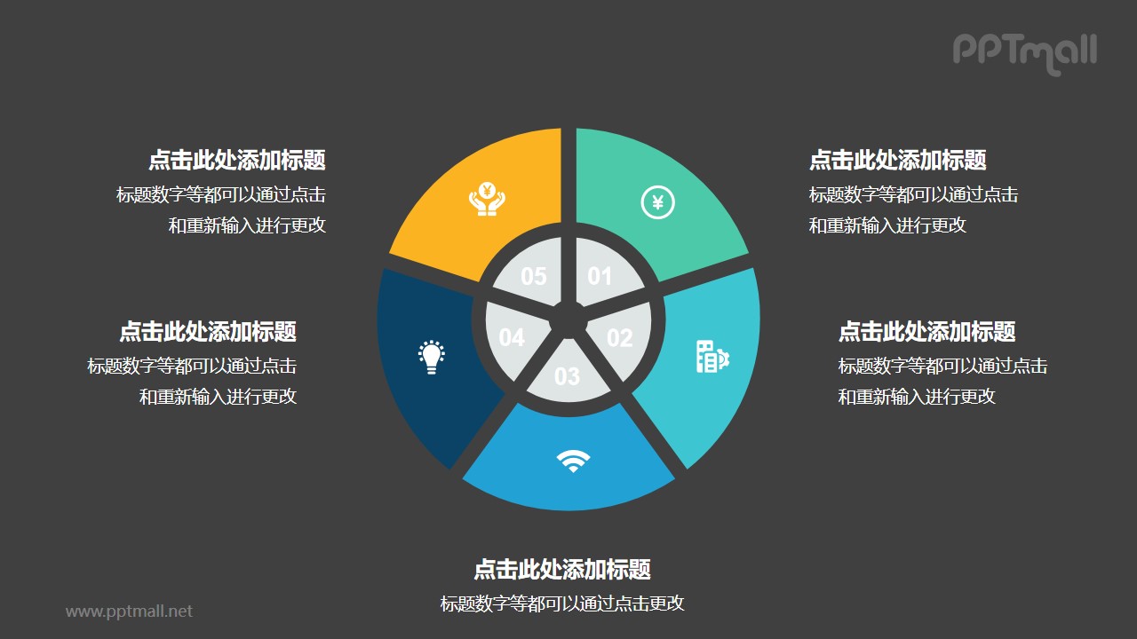 5部分同心圓形狀的餅圖并列關系邏輯圖PPT模板