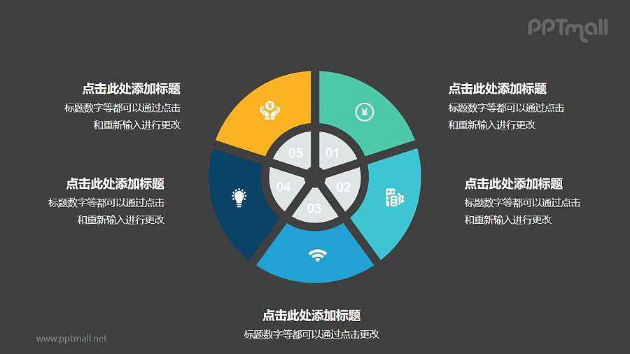 5部分同心圆形状的饼图并列关系逻辑图PPT模板