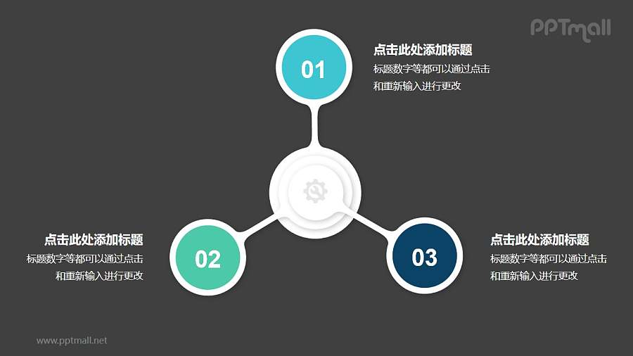 3个圆形图总分关系并列关系逻辑图PPT模板