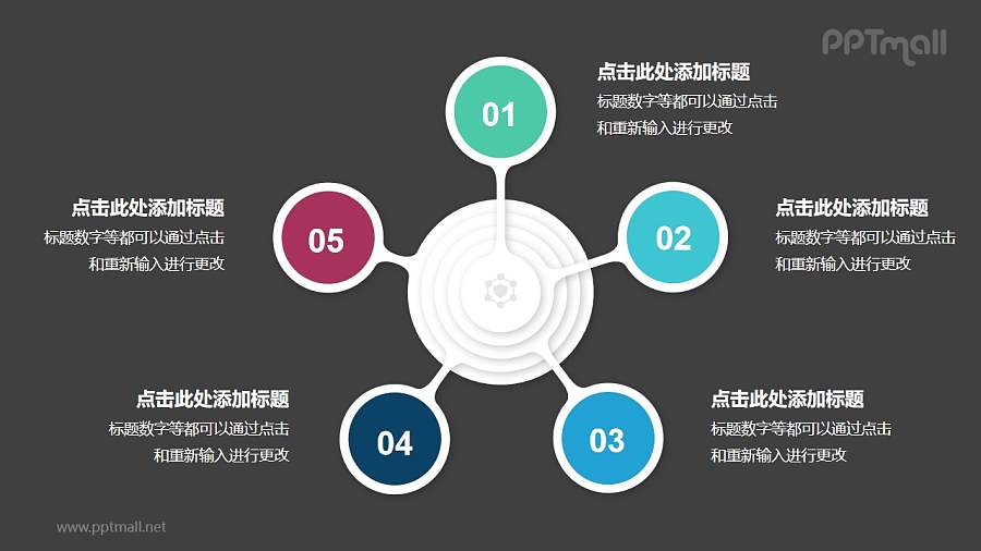 5个圆形图总分关系并列关系逻辑图PPT模板