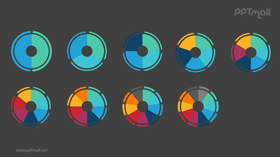 9个并列的环状饼图循环关系逻辑图PPT模板