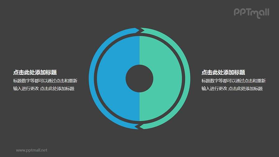 2部分饼图外的箭头循环关系逻辑图PPT模板