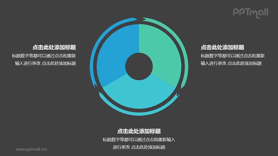 3部分饼图外的箭头循环关系逻辑图PPT模板
