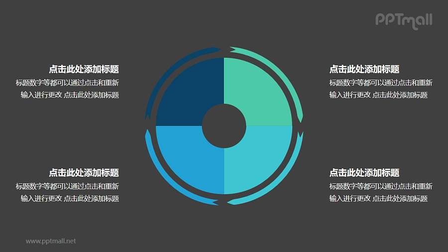 4部分饼图外的箭头循环关系逻辑图PPT模板