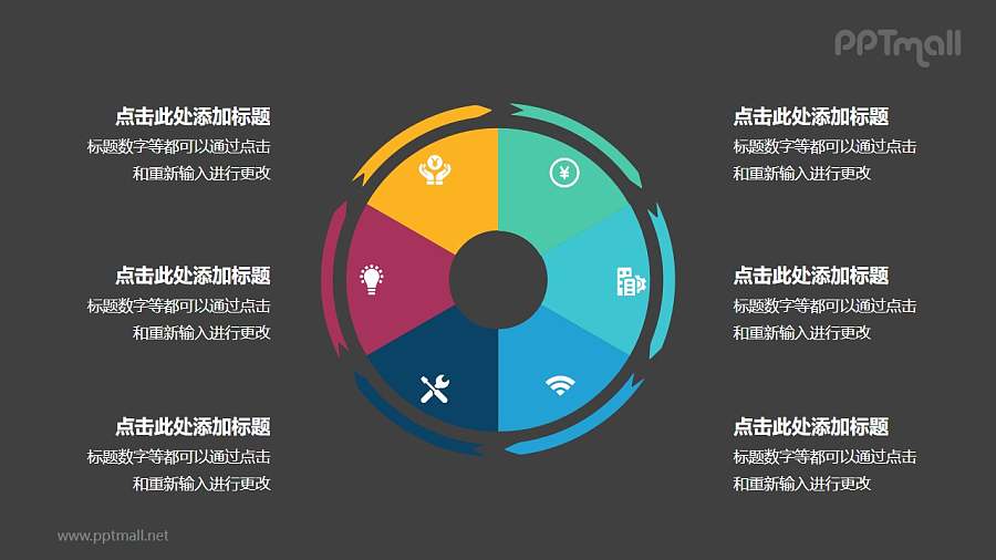 6部分饼图外的箭头循环关系逻辑图PPT模板