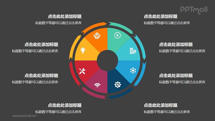 8部分饼图外的箭头循环关系逻辑图PPT模板