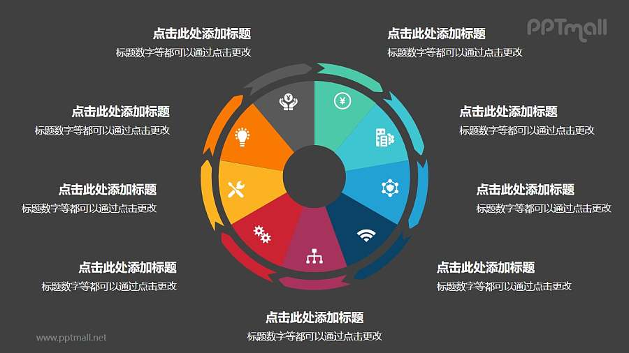 9部分饼图外的箭头循环关系逻辑图PPT模板