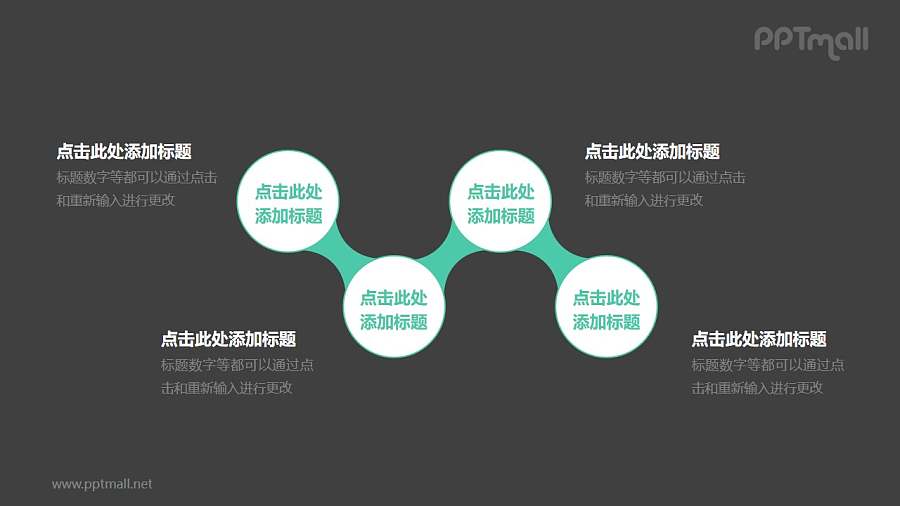 4个依次连接的圆形并列关系逻辑图PPT模板