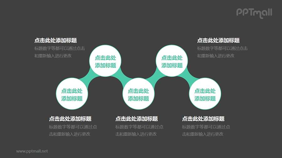 5个依次连接的圆形并列关系逻辑图PPT模板