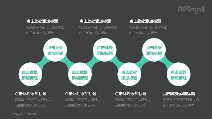 7个依次连接的圆形并列关系逻辑图PPT模板