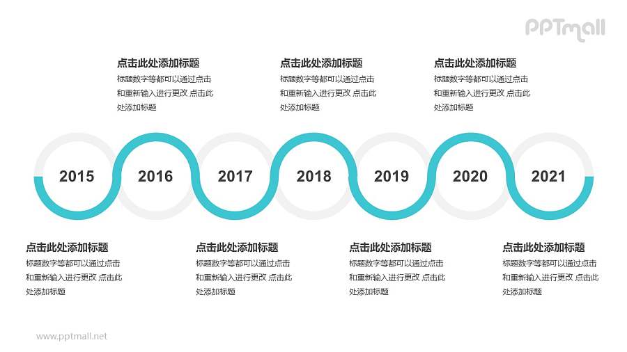 绿色线条组成的7个圆形时间轴递进关系逻辑图PPT模板