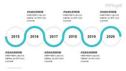 绿色线条组成的6个圆形时间轴递进关系逻辑图PPT模板