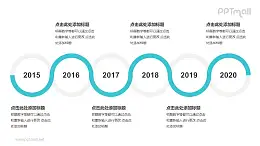 绿色线条组成的6个圆形时间轴递进关系逻辑图PPT模板