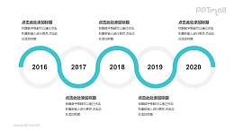 绿色线条组成的5个圆形时间轴递进关系逻辑图PPT模板