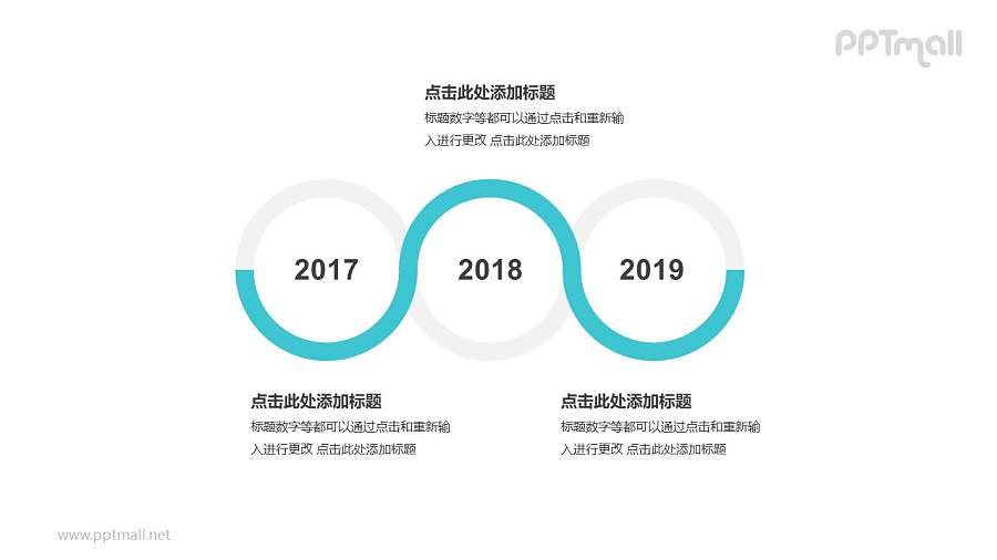 绿色线条组成的3个圆形时间轴递进关系逻辑图PPT模板