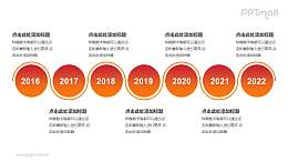 7个红色圆形组成的时间轴递进关系逻辑图PPT模板