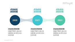 3个蓝绿色半透明圆形组成的时间轴递进关系PPT模板