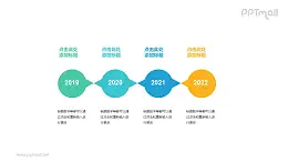 4个椭圆形组成的时间轴递进关系PPT模板