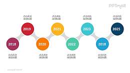 8个依次连接的彩色圆形时间轴递进关系PPT模板