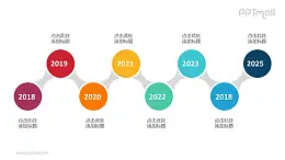 8个依次连接的彩色圆形时间轴递进关系PPT模板