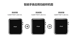 3台apple watch展示3个操作步骤的样机PPT素材模板下载