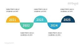 5个蓝绿色半圆形组成的时间轴递进关系PPT模板