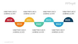7个彩色的半圆形组成的时间轴递进关系PPT模板