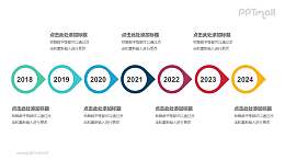 7个并列的泪滴形图案组成的时间轴递进关系PPT模板