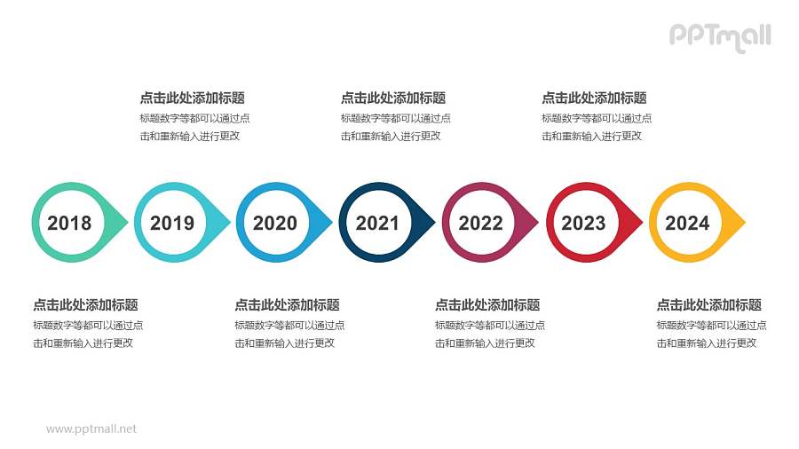 7个并列的泪滴形图案组成的时间轴递进关系PPT模板