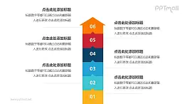 6个叠加的彩色箭头递进关系PPT模板