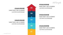 5个叠加的彩色箭头递进关系PPT模板