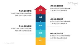 5个叠加的彩色箭头递进关系PPT模板