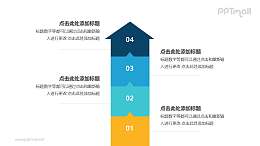 4个叠加的彩色箭头递进关系PPT模板