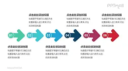 6个带序号的箭头依次连接递进关系PPT模板