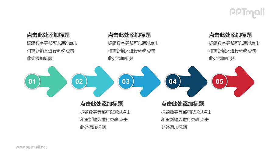 5个带序号的箭头依次连接递进关系PPT模板