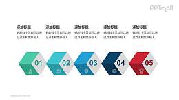 5个带序号的彩色立体方块递进关系PPT模板