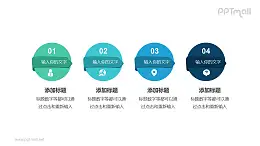 4个带序号的圆形标签递进关系PPT模板