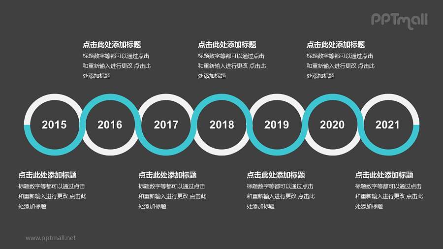 绿色线条组成的7个圆形时间轴递进关系逻辑图PPT模板