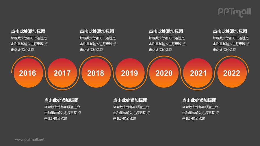 7个红色圆形组成的时间轴递进关系逻辑图PPT模板