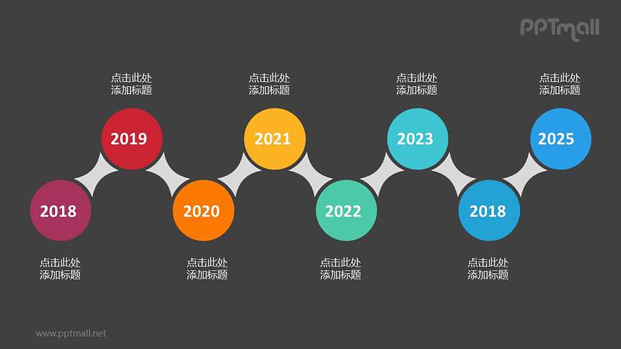 8个依次连接的彩色圆形时间轴递进关系PPT模板
