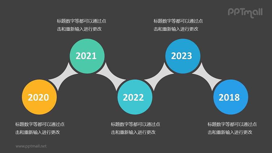 5个依次连接的彩色圆形时间轴递进关系PPT模板