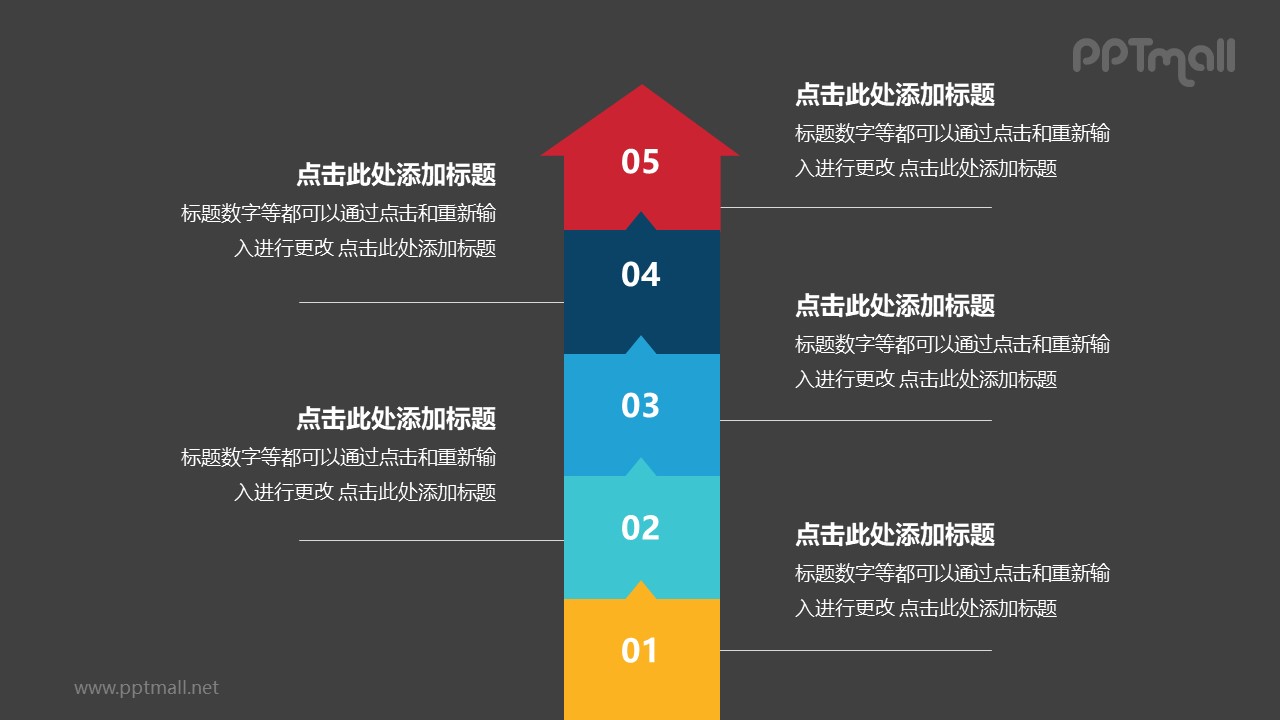 5個疊加的彩色箭頭遞進(jìn)關(guān)系PPT模板