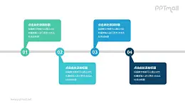 4个带序号的彩色气泡框递进关系PPT模板