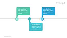 3个带序号的彩色气泡框递进关系PPT模板