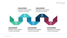 5个带序号的立体彩色折纸递进关系PPT模板