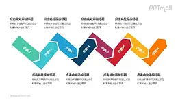8个依次连接的彩色箭头递进关系PPT模板