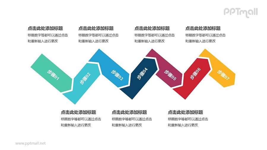 7个依次连接的彩色箭头递进关系PPT模板