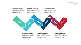 6个依次连接的彩色箭头递进关系PPT模板